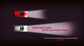 Optibright